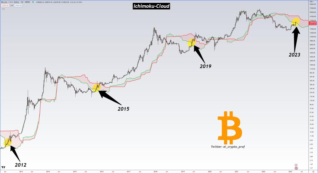 Click image for larger version

Name:	bitcoin-izbuhvane.jpg
Views:	1
Size:	57.3 КБ
ID:	4045048