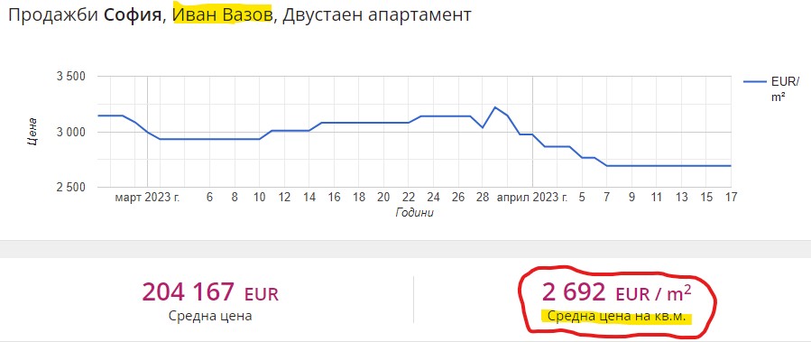 Click image for larger version

Name:	Screenshot 2023-04-17 091759.jpg
Views:	1
Size:	51.8 КБ
ID:	4051957