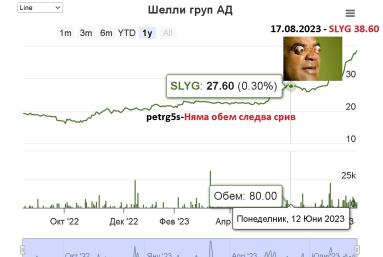 Click image for larger version

Name:	slyg.jpg
Views:	5
Size:	14.7 КБ
ID:	4104372