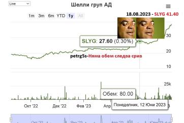 Click image for larger version

Name:	slyg.jpg
Views:	2
Size:	14.5 КБ
ID:	4104645