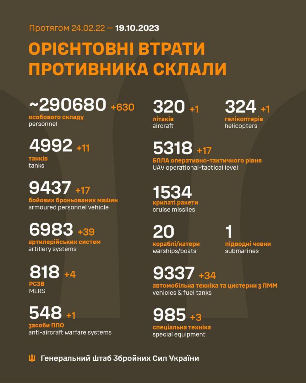 Click image for larger version

Name:	F8x38hHW4AA8CjG.jpg
Views:	1
Size:	94.4 КБ
ID:	4121721