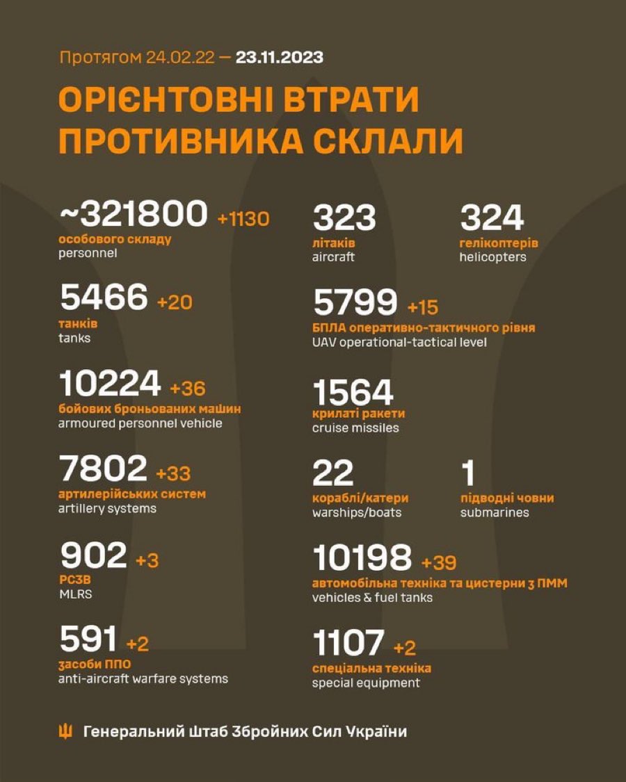 Click image for larger version

Name:	F_mM5KAWQAAa6WL.jpg
Views:	1
Size:	93.7 КБ
ID:	4131526