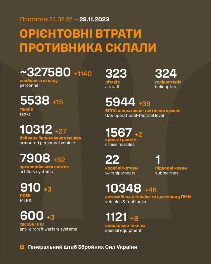 Click image for larger version

Name:	GAFHkpLWAAAASeR.jpg
Views:	1
Size:	83.2 КБ
ID:	4133206