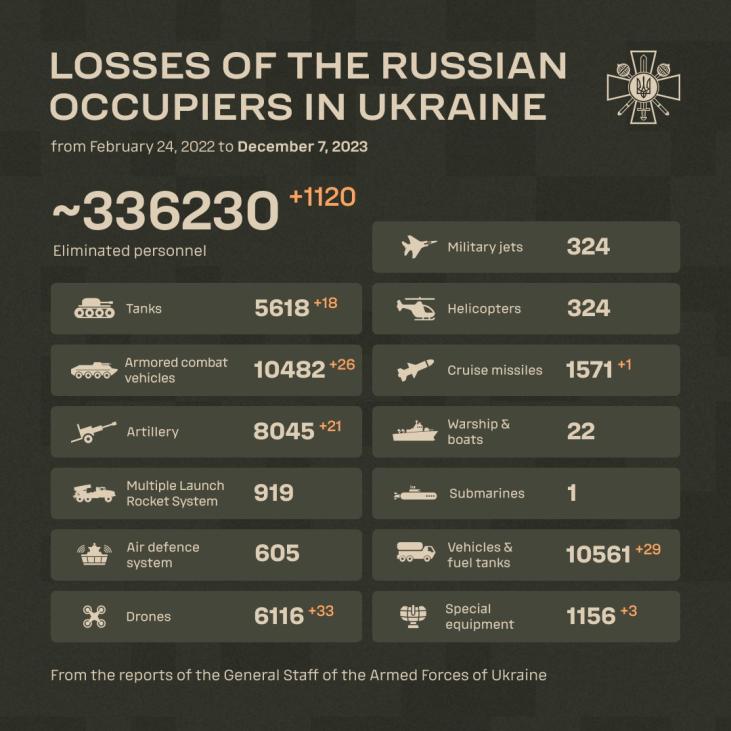 Click image for larger version

Name:	GAuWoSRWsAAEcGB.jpg
Views:	1
Size:	58.2 КБ
ID:	4135518