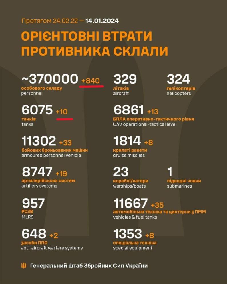 Click image for larger version

Name:	GDyQWD5W0AAjKnG.jpg
Views:	1
Size:	70.4 КБ
ID:	4146537