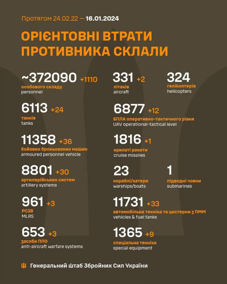 Click image for larger version

Name:	GD8XK8jWEAIvfpr.jpg
Views:	1
Size:	86.4 КБ
ID:	4147103