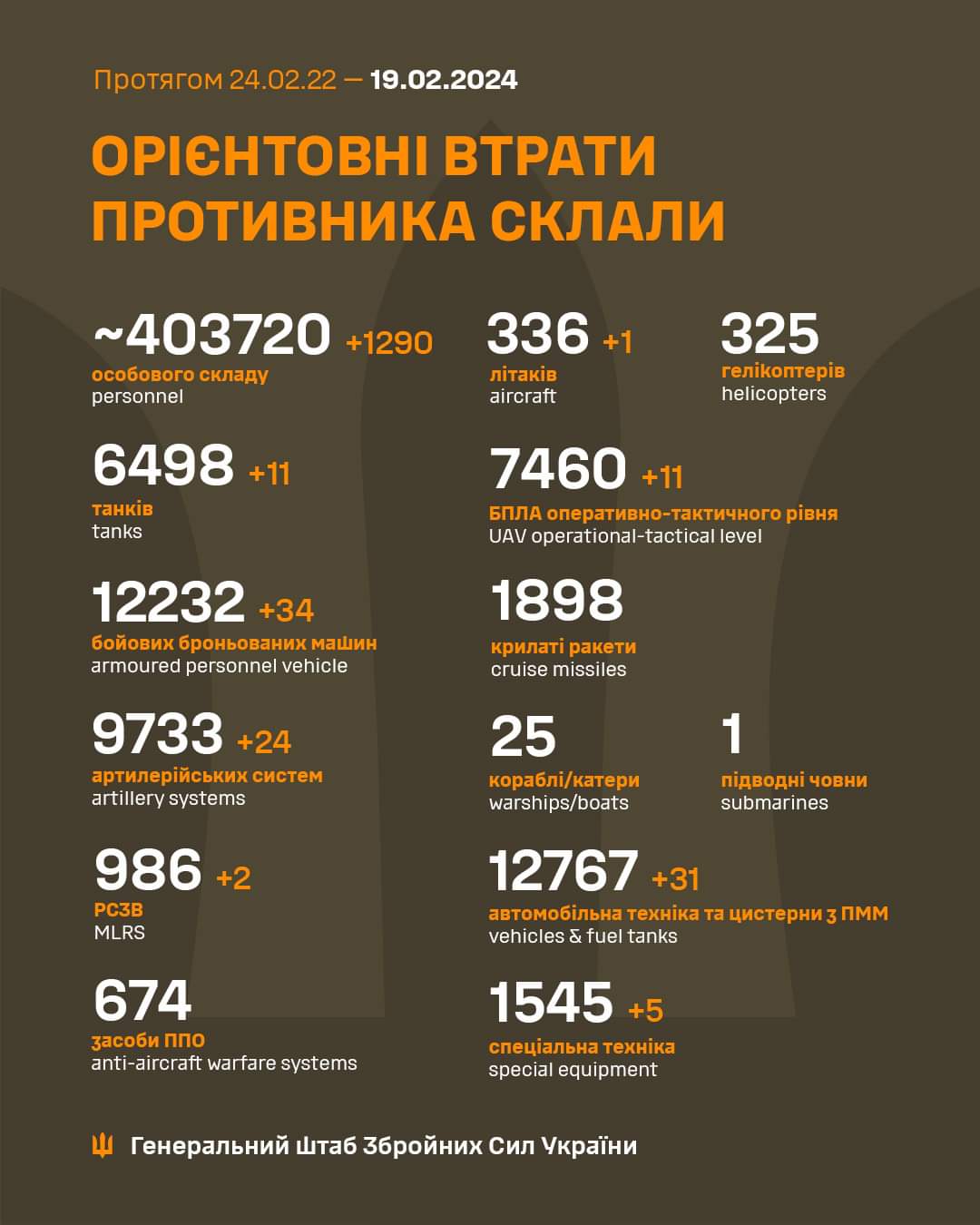 Click image for larger version

Name:	GGrZEyGXEAAReuL.jpg
Views:	1
Size:	83.5 КБ
ID:	4158094