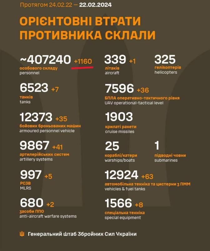 Click image for larger version

Name:	GG60aLxXYAAnSoi.jpg
Views:	1
Size:	55.2 КБ
ID:	4159181