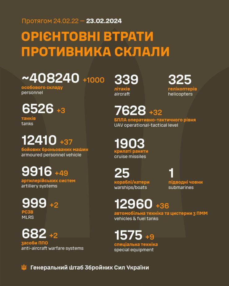 Click image for larger version

Name:	GHAB6KMWkAAbDvS.jpg
Views:	1
Size:	67.8 КБ
ID:	4159439