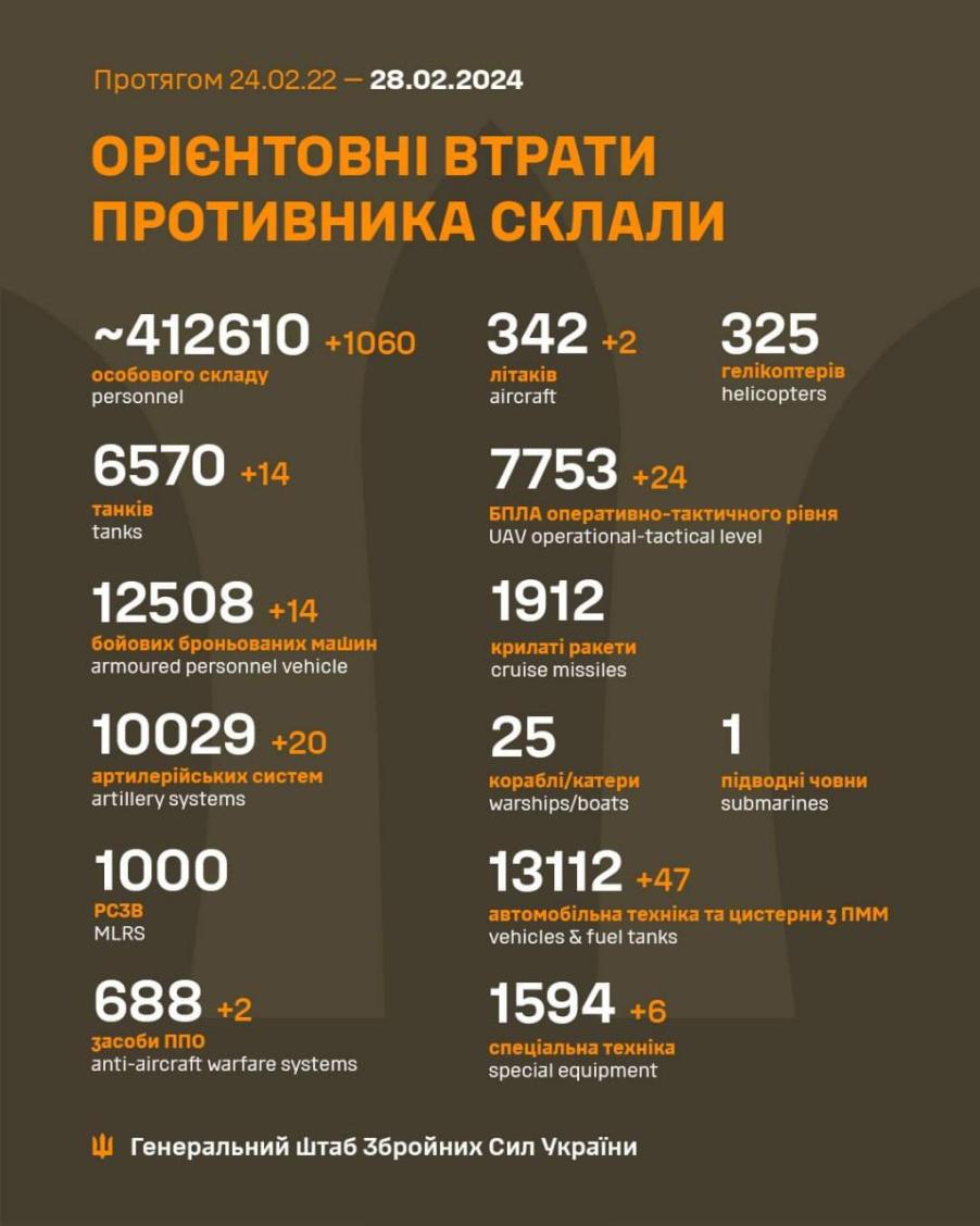 Click image for larger version

Name:	IMG_20240228_185751_723.jpg
Views:	1
Size:	83.4 КБ
ID:	4161397