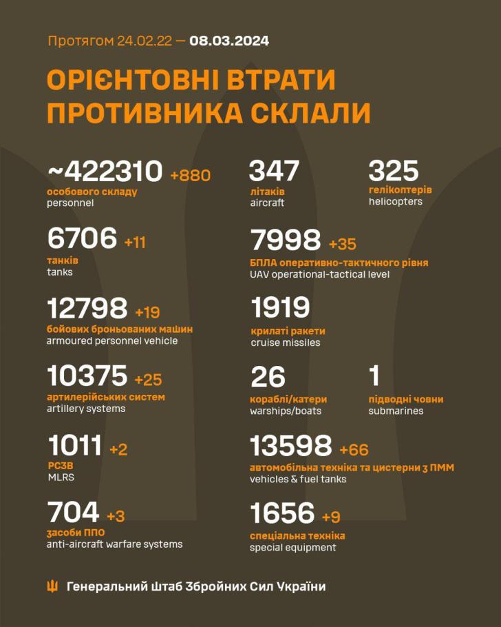 Click image for larger version

Name:	GIIFmsBWsAADVaS.jpg
Views:	1
Size:	66.9 КБ
ID:	4164320