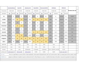 Click image for larger version

Name:	Brokers_Comparison_2-2_page_1.jpg
Views:	1
Size:	13.5 КБ
ID:	4178116