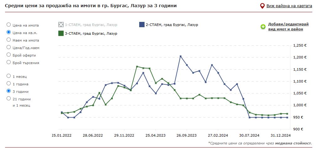 Click image for larger version

Name:	ss.JPG
Views:	1
Size:	61.8 КБ
ID:	4238829