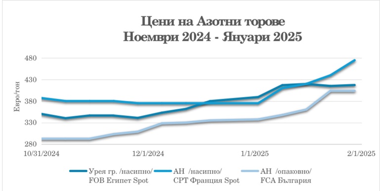 Click image for larger version

Name:	tor.jpg
Views:	1
Size:	49.0 КБ
ID:	4247780