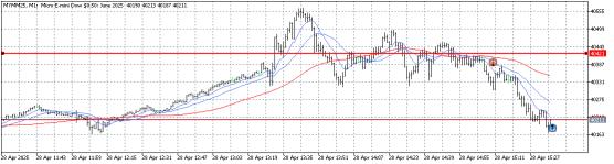 Click image for larger version

Name:	MYMM25M1syprotiwa.png
Views:	1
Size:	21.6 КБ
ID:	4266990