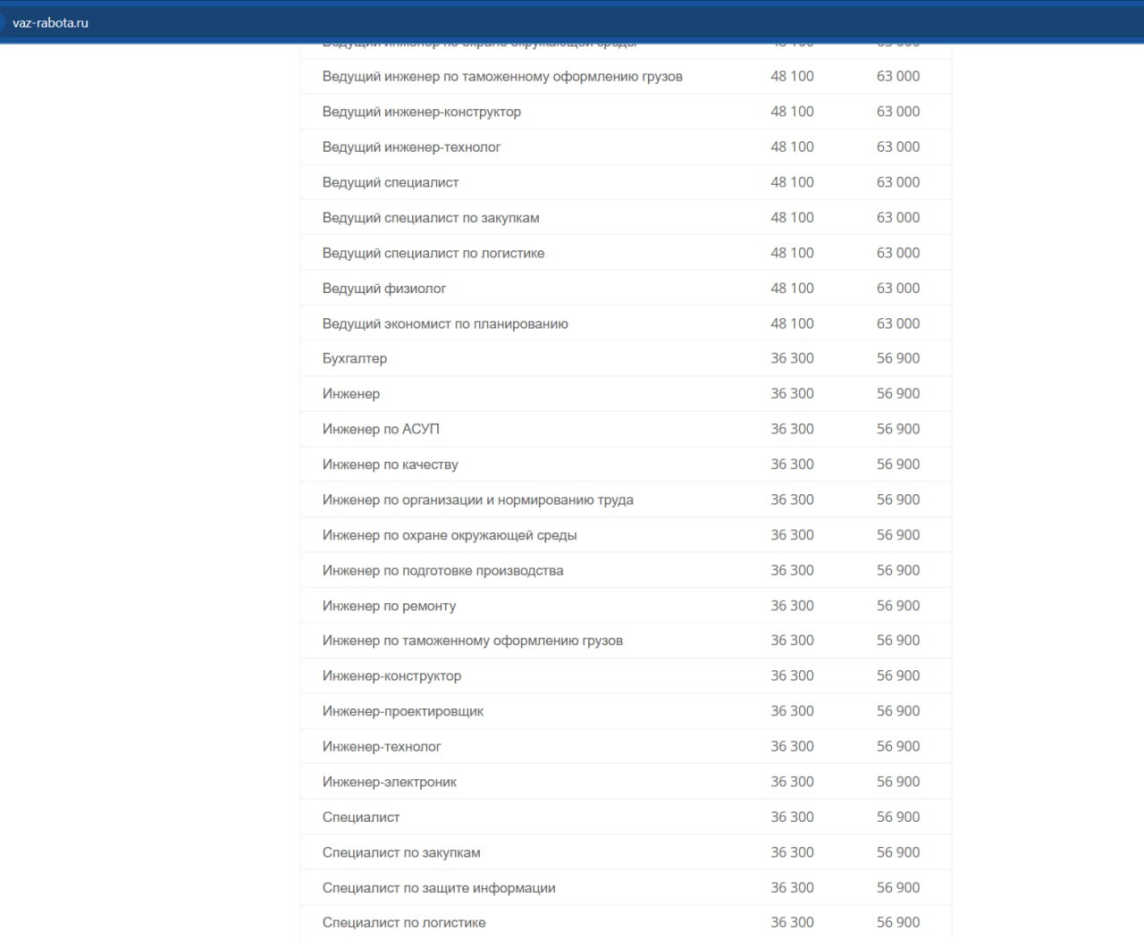 Click image for larger version

Name:	photo_2025-04-30_23-00-15.jpg
Views:	1
Size:	90.3 КБ
ID:	4267676