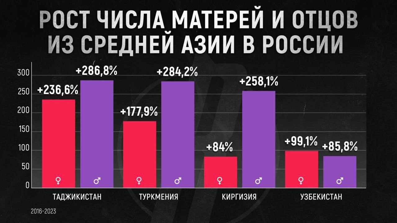 Click image for larger version

Name:	photo_2025-05-02_09-54-20.jpg
Views:	1
Size:	74.6 КБ
ID:	4268032