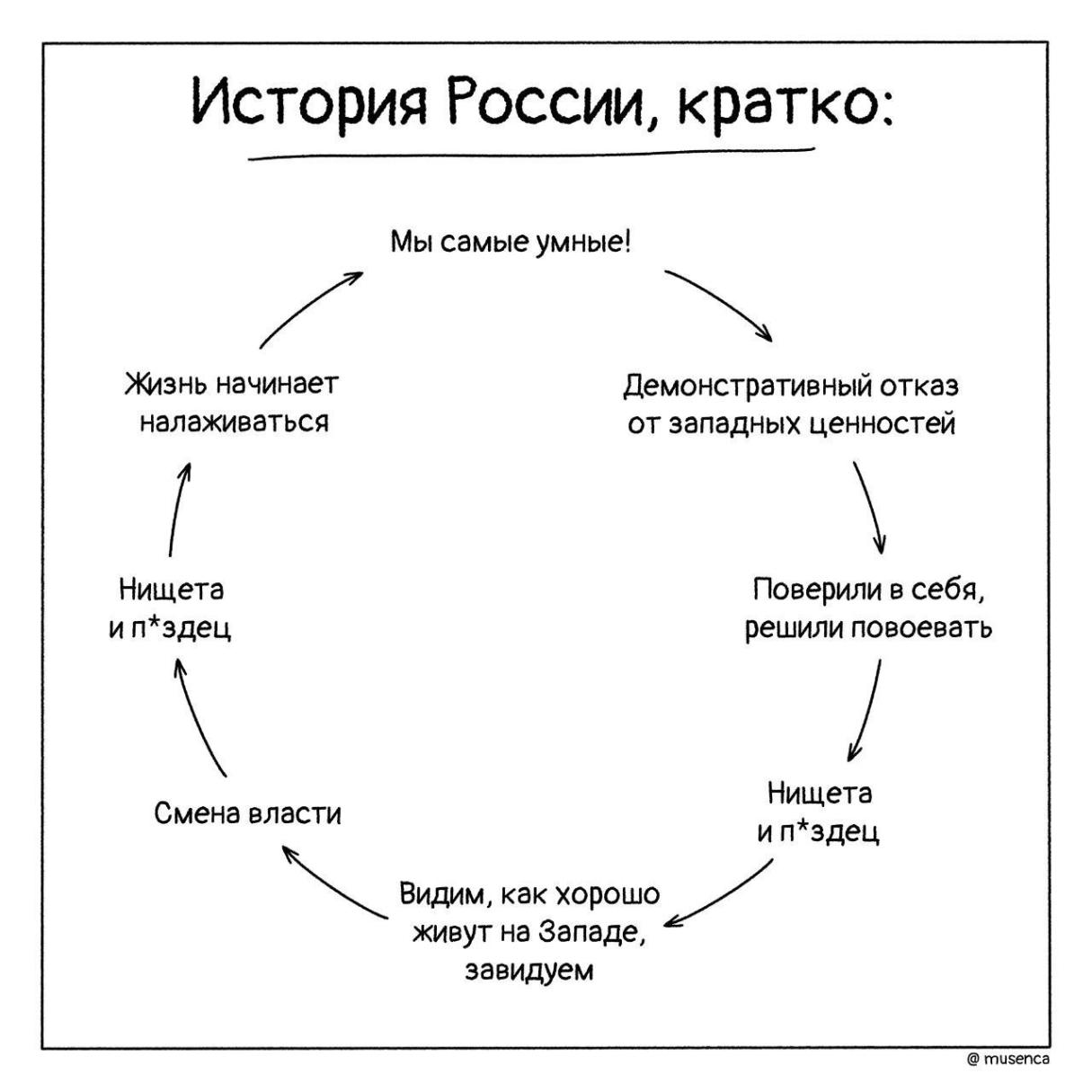 Click image for larger version

Name:	viber_image_2025-05-18_20-31-02-624.jpg
Views:	1
Size:	92.9 КБ
ID:	4272293