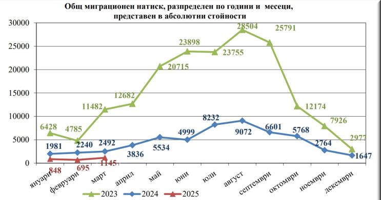 Click image for larger version

Name:	migration.jpg
Views:	1
Size:	41.5 КБ
ID:	4272412