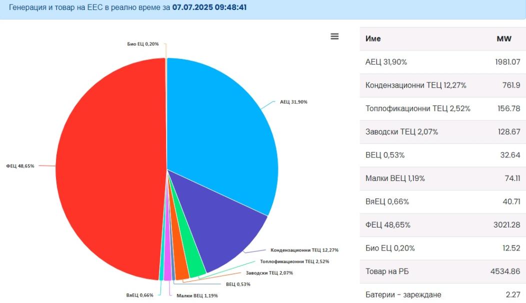 Click image for larger version

Name:	SolarenTOK.jpg
Views:	1
Size:	46.4 КБ
ID:	4284049