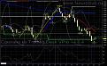 Click image for larger version

Name:	EURUSD_15M.jpg
Views:	1
Size:	103.5 КБ
ID:	3036032