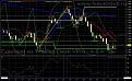 Click image for larger version

Name:	EURUSD_15M.jpg
Views:	1
Size:	103.4 КБ
ID:	3036035