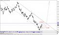 Click image for larger version

Name:	eurusd.jpg
Views:	1
Size:	19.1 КБ
ID:	3036083