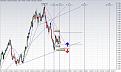 Click image for larger version

Name:	16.12.2010EURUSD.jpg
Views:	1
Size:	83.9 КБ
ID:	3036107