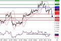 Click image for larger version

Name:	EURUSD20111311292.jpg
Views:	1
Size:	20.5 КБ
ID:	3036125