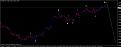 Click image for larger version

Name:	eurusd30.jpg
Views:	1
Size:	13.8 КБ
ID:	3036147
