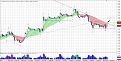 Click image for larger version

Name:	Chart_EUR_USD_Hourly_snapshot.jpg
Views:	1
Size:	105.4 КБ
ID:	3036237