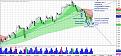Click image for larger version

Name:	Chart_EUR_USD_4 Hours_snapshot 11.03.jpg
Views:	1
Size:	105.7 КБ
ID:	3036242