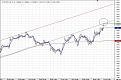 Click image for larger version

Name:	Chart_EUR_USD_Hourly_snapshot.jpg
Views:	1
Size:	96.3 КБ
ID:	3036248
