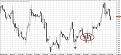 Click image for larger version

Name:	Chart_EUR_USD_Hourly_snapshot.jpg
Views:	1
Size:	100.2 КБ
ID:	3036263