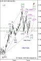 Click image for larger version

Name:	eur-M-a.jpg
Views:	1
Size:	64.2 КБ
ID:	3036269