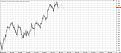 Click image for larger version

Name:	Chart_EUR_USD_4 Hours_snapshot.jpg
Views:	1
Size:	94.9 КБ
ID:	3036305