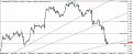 Click image for larger version

Name:	Chart_EUR_USD_Hourly_snapshot1.jpg
Views:	1
Size:	78.4 КБ
ID:	3036402