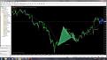 Click image for larger version

Name:	bull for 100 pips.jpg
Views:	1
Size:	19.7 КБ
ID:	3036486