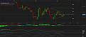 Click image for larger version

Name:	chart.jpg
Views:	1
Size:	97.3 КБ
ID:	3036749
