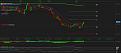 Click image for larger version

Name:	EURO DOLLAR.jpg
Views:	1
Size:	97.0 КБ
ID:	3036829