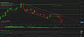 Click image for larger version

Name:	Daily chart.jpg
Views:	1
Size:	90.8 КБ
ID:	3036835