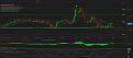 Click image for larger version

Name:	Euro usd.jpg
Views:	1
Size:	88.3 КБ
ID:	3036842