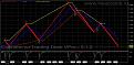 Click image for larger version

Name:	EURUSD_1MO.jpg
Views:	1
Size:	101.7 КБ
ID:	3036910