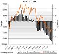 Click image for larger version

Name:	EUR.jpg
Views:	1
Size:	17.3 КБ
ID:	3036998