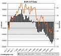 Click image for larger version

Name:	EUR1.jpg
Views:	1
Size:	17.8 КБ
ID:	3037011