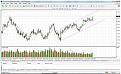 Click image for larger version

Name:	trendcanal.jpg
Views:	2
Size:	19.7 КБ
ID:	3039080