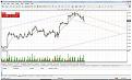 Click image for larger version

Name:	trendcanal4h.jpg
Views:	1
Size:	19.7 КБ
ID:	3039081