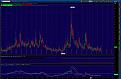Click image for larger version

Name:	VIX.jpg
Views:	1
Size:	96.2 КБ
ID:	3040159