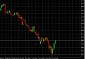 Click image for larger version

Name:	DAX.JPG
Views:	1
Size:	88.8 КБ
ID:	3040171