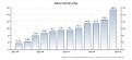 Click image for larger version

Name:	russia-food-inflation.jpg
Views:	1
Size:	17.7 КБ
ID:	3040329